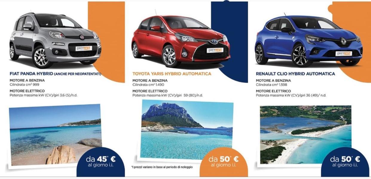 Villetta Con Piscina Budoni Affitti Spiaggia 700 Mt Dış mekan fotoğraf